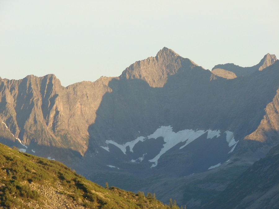 ������� ����������