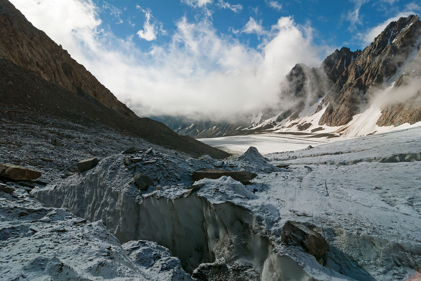 Ледник Актру