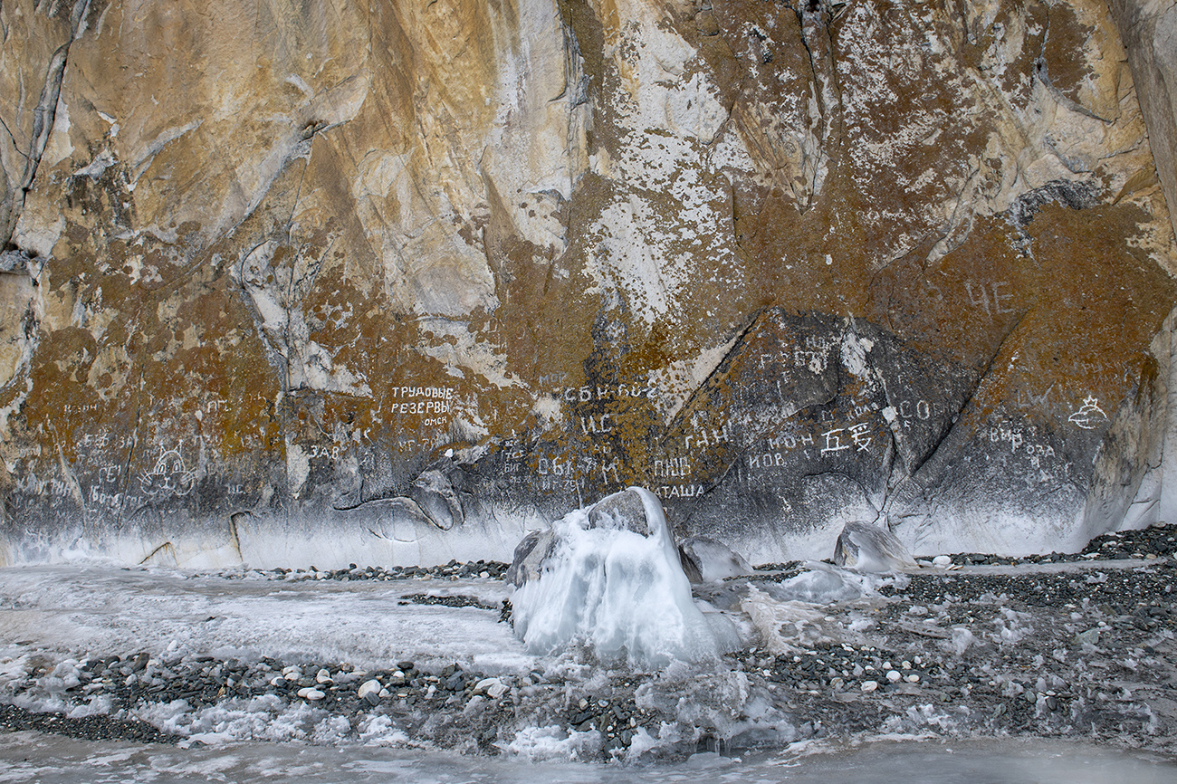 ����������� ����������