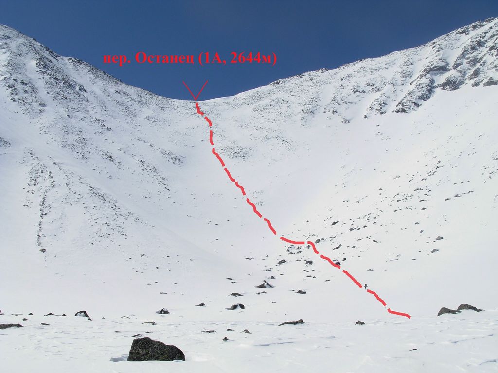 Перевал Останец со стороны р. Тумелик (вариант спуска в зимних условиях)