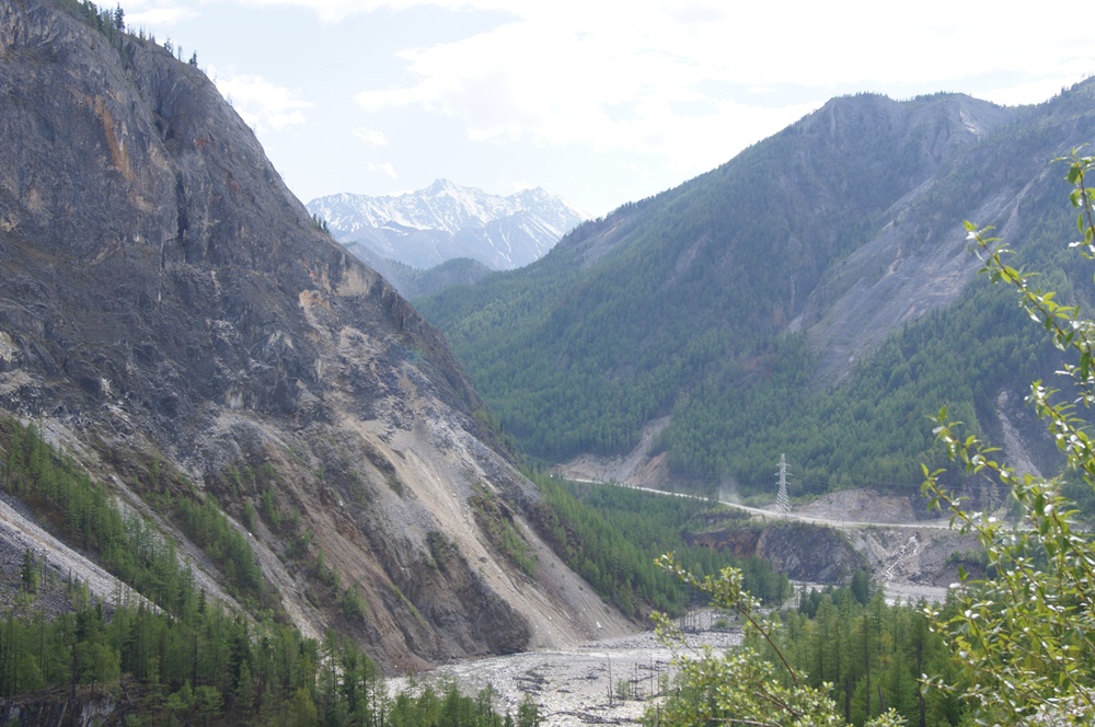 �������������� ����