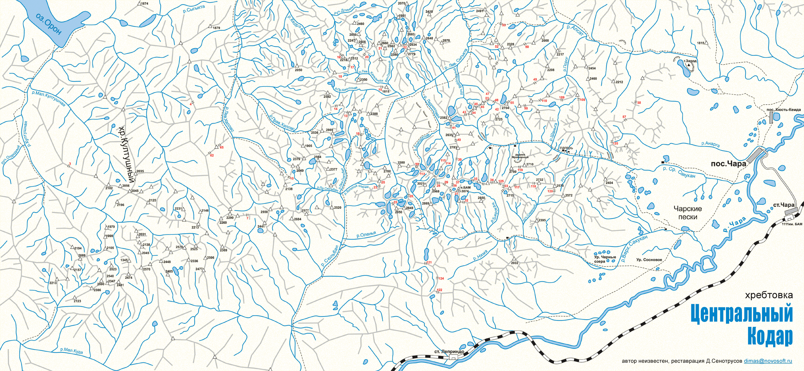 ����� ������ ����� ����������