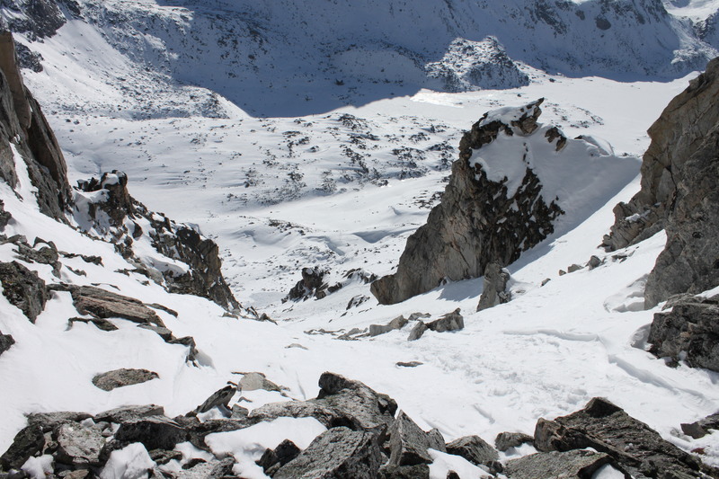 ������ � ���. ��� � ������ �����