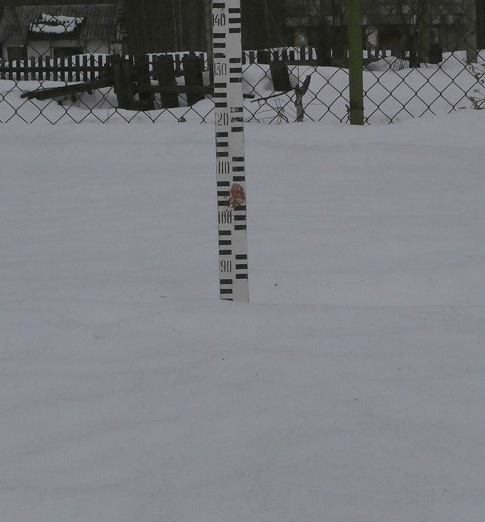 Высота снега в Кунерме