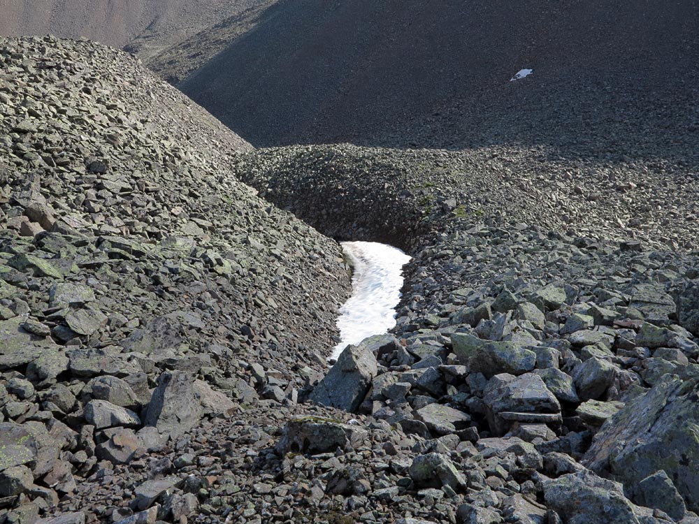 ������������ �������