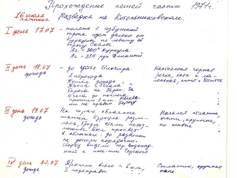 ������� 1971. �.1